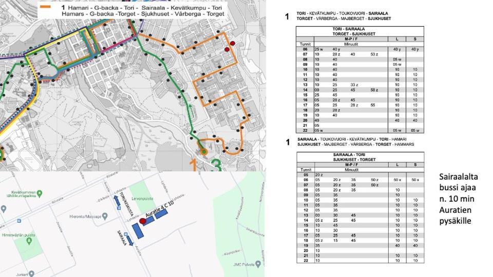 Rauhallinen Rivitalon Paeaety Porvoo Kültér fotó